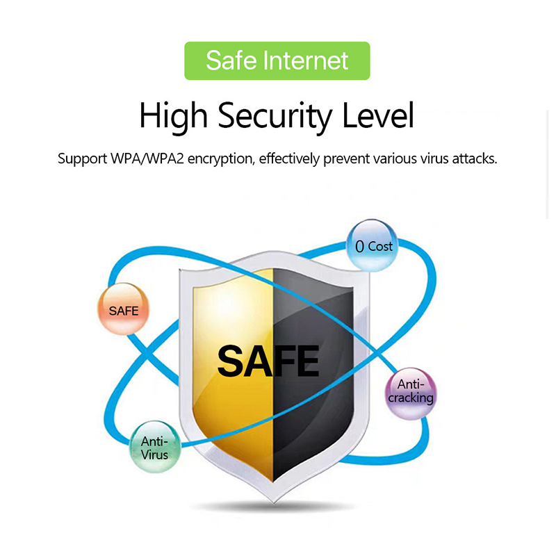 4G Lte Router Wireless Wifi Po - огляд і ціна 4G Lte Router Sim