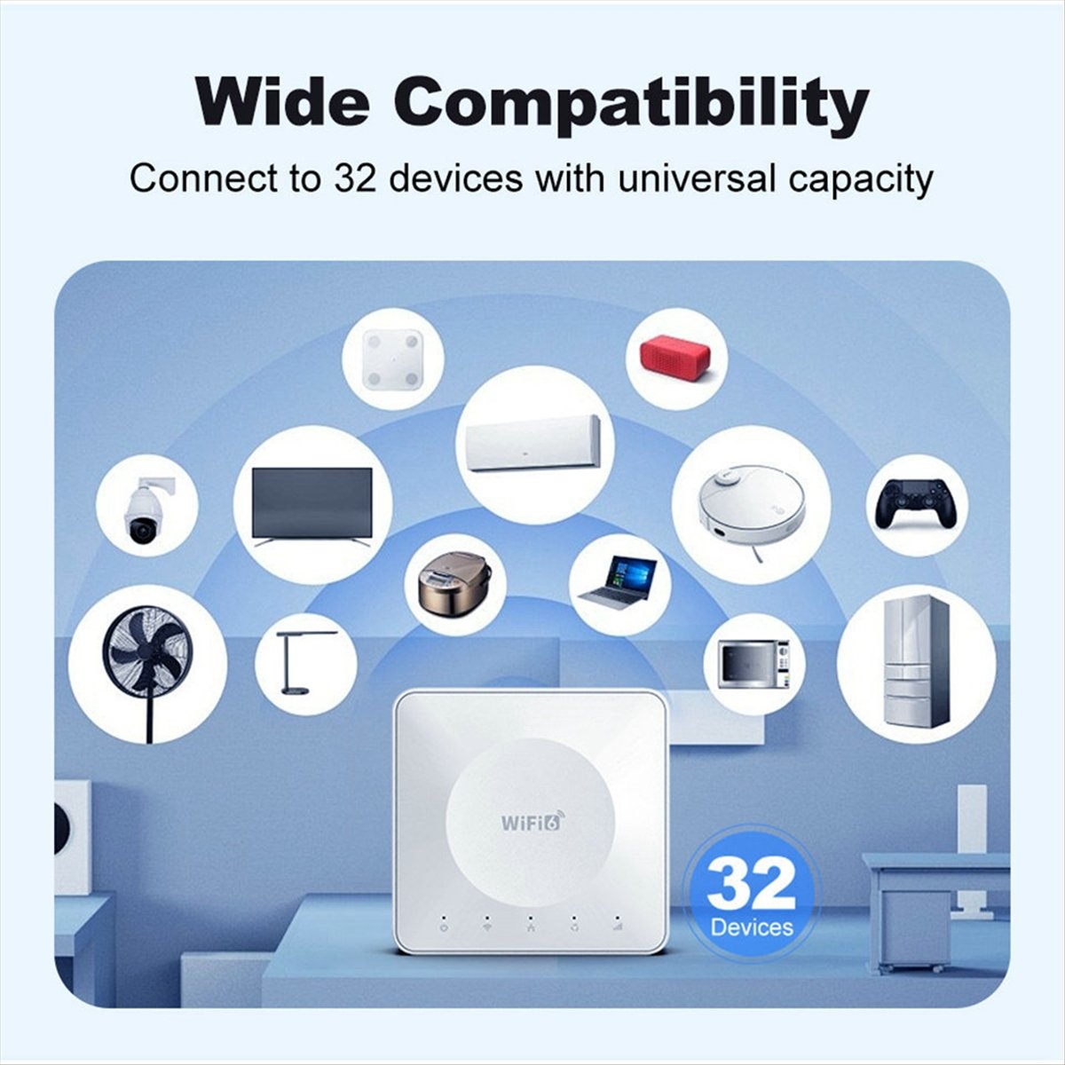 A10R 4G LTE CPE Router WiFi 6  - огляд і ціна 4G Lte Router Sim