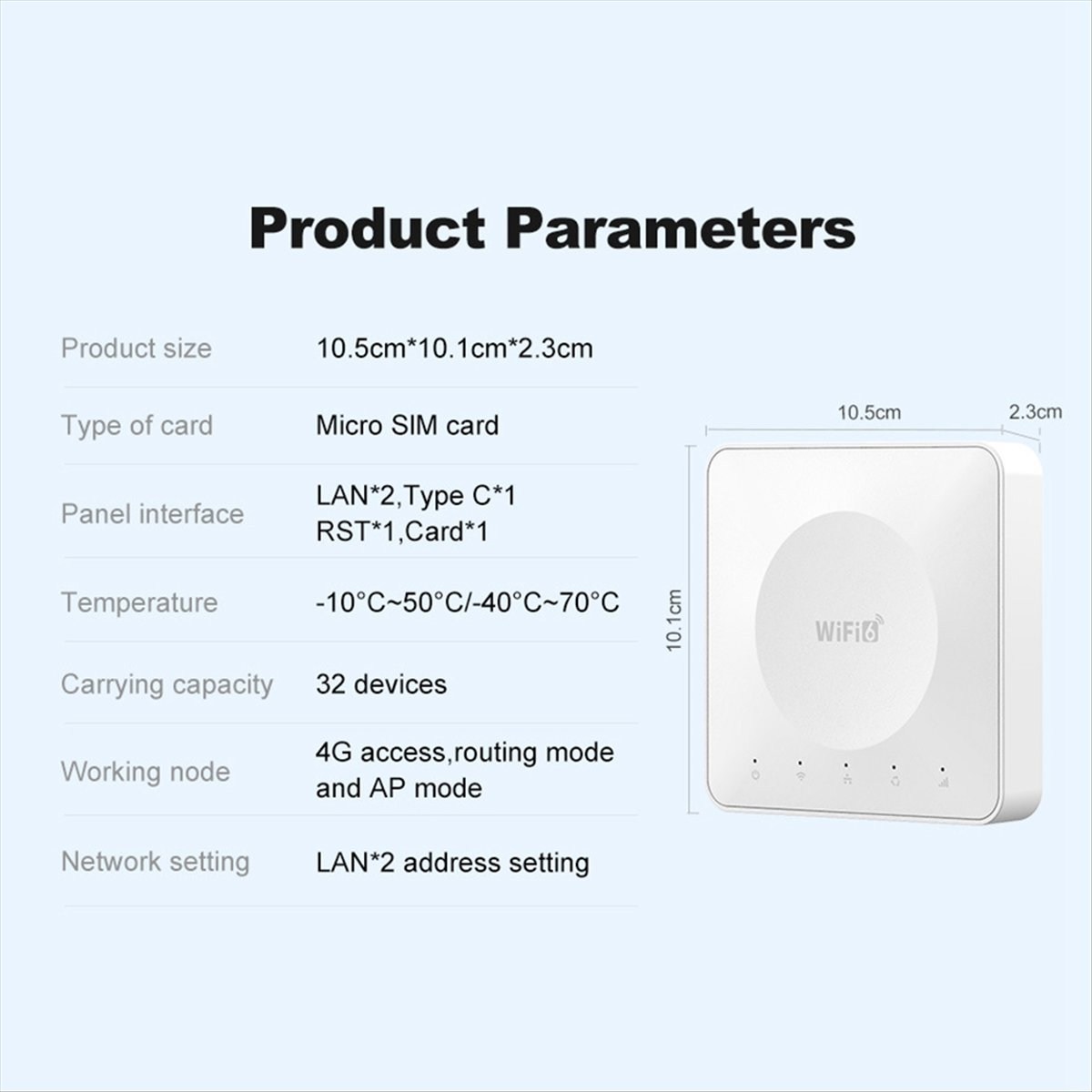 A10R 4G LTE CPE Router WiFi 6  - огляд і ціна 4G Lte Router Sim